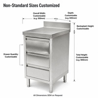 Table de travail commerciale en acier inoxydable avec tiroirs, glissières à extension complète 304 et crédence pour cuisine de restaurant