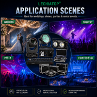 Equipo de Iluminación de Alquiler: Cabeza Móvil de 280W con Luces Beam, Par, Estroboscópicas y Cegadoras, y Máquina de Humo con Sistema de Control para Producción de Eventos Escénicos