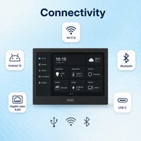 Tablet Layar Sentuh Android 15 RK3566 7 Inci untuk Pemasangan di Dinding, Speaker USB C, 2 Mikrofon, PoE, NFC, RS485 Opsional, BMS, HVAC, Kontrol Rumah Pintar