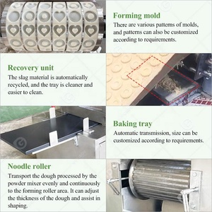 Máy sản xuất bánh quy tự động mini kiểu Ý tại Trung Quốc - Product Image 3