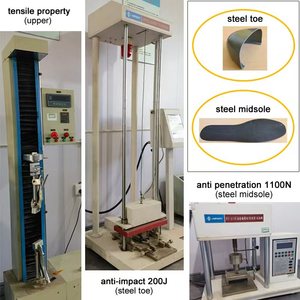 Canada tiêu chuẩn sunlop an toàn Giày Midsole PVC an toàn Toe thép xây dựng xây dựng cao đến đầu gối không thấm nước dành cho người lớn mưa khởi động - Product Image 6