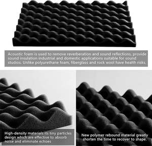 Черные огнестойкие акустические панели из пенопласта, используемые на стенах и потолках для уменьшения эха и реверберации - Product Image 4