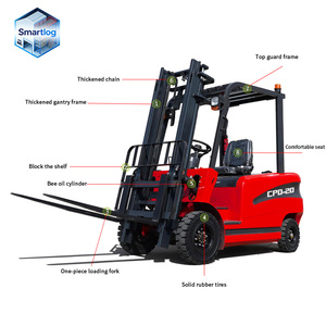<span class=keywords><strong>Chariot</strong></span> élévateur tout-terrain robuste de 2 tonnes, 1,5 tonne avec télécommande, <span class=keywords><strong>chariot</strong></span> élévateur électrique de 3 tonnes à vendre à prix réduit, livraison gratuite - Product Image 2