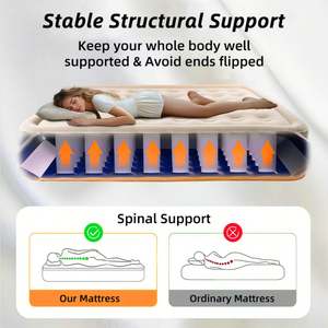 Baiyuheng Hospital <span class=keywords><strong>Air</strong></span> Baby Fall Bed Protector Cama de aire barata Colchón <span class=keywords><strong>King</strong></span> Size Colchón - Product Image 3