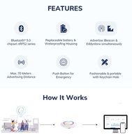 Bouton d'urgence SOS programmable iBeacon & Eddystone BLE 5.0 avec fonction de bouton-poussoir