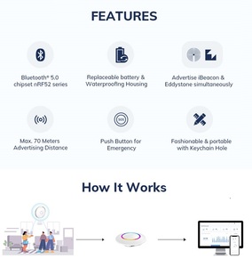 ปุ่มฉุกเฉิน Ibeacon & Eddystone SOS พร้อมปุ่มกดแบบตั้งโปรแกรมได้ รองรับ Ble 5.0 Beacon - Product Image 4