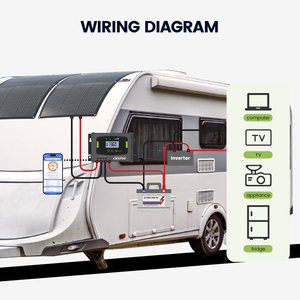 200Watt Điện áp cao linh hoạt năng lượng mặt trời hệ thống bảng điều khiển 200 Wát bán flexibile có thể gập lại mô-đun cho ban công hiệu suất cao - Product Image 3