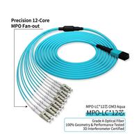 CPR CCA DCA Elite Câble de brassage MPO-LC à faible perte 12 fibres OM3 Multimode 50/125 LSZH 3mm, Cordon de brassage fibre optique pour centre de données