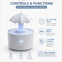 Lampe de table décorative LED RGB moderne, rechargeable par USB, à commande tactile, intensité réglable, lumière d'ambiance pour chevet, bureau, chambre à coucher, décoration intérieure
