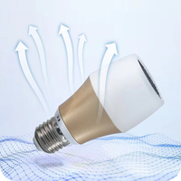 Ampoules LED à rendu des couleurs élevé, spécifiques aux restaurants, anti-éblouissement, 12W 15W, culot E27, ampoule LED pour plafond