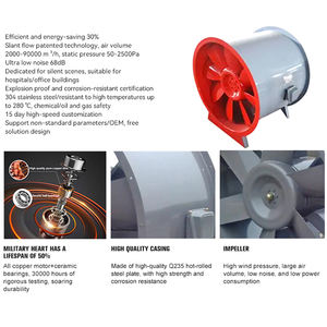 Ventilateur de gaine en ligne intelligent Ce, à flux mixte, <span class=keywords><strong>2</strong></span> <span class=keywords><strong>vitesses</strong></span>, <span class=keywords><strong>extracteur</strong></span> de gaine en ligne, ventilateur à flux mixte incliné pour <span class=keywords><strong>extracteur</strong></span> de fumée - Product Image 3