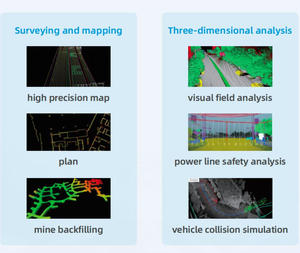 Escáner 3D Láser Portátil Starlight H7, Tecnología SLAM, GNSS RTK, Faro Engineering, Máquina de Escaneo 3D Qianxun H7 - Product Image 4