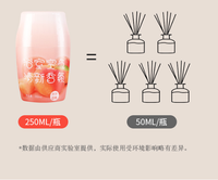 Vente flash - Désodorisant pour toilettes écologique 50 ml, éliminateur d'odeurs, désodorisant Breezy