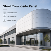 Panneau composite en acier coloré revêtu de PE de 0,5 mm, isolation acoustique et thermique pour cloisons intérieures de bureaux