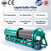 Filtre à feuilles horizontal haute viscosité résistant à la pression pour la clarification du verre à l'eau au silicate de sodium et du soufre liquide