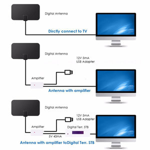 <span class=keywords><strong>Antena</strong></span> de TV <span class=keywords><strong>Antena</strong></span> digital de TV inteligente para amplificador de señal <span class=keywords><strong>HDTV</strong></span> <span class=keywords><strong>4K</strong></span> 1080P - Product Image 6