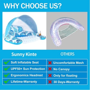 Premium Classic Design Customizable Inflatable Pool <b>Umbrella</b> with Adjustable Shade & Cup Holders UPF50+ Travel Ready for Adults - Product Image 3