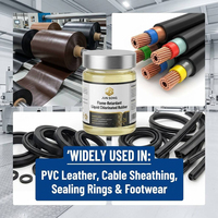 Additif PVC en caoutchouc chloré liquide ignifuge polymère OEM pour l'extrusion de fils électroniques, les gaines de câbles et les matériaux de chaussures