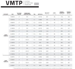 Pneus VMTP 24.00R35 pour camion à benne basculante, pneu OTR 24.00R35 pour camion minier, pneu 24.00R35 pour 777d - Product Image 5