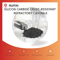 Matériau réfractaire coulable anti-adhérent SiC avec service de découpe, 60 % de SiC, certifié CE ISO pour four à ciment