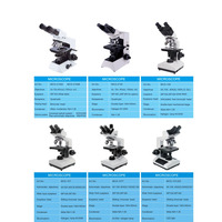 Cheap Price Laboratory Equipment Sliding Trinocular Head Microscope With Halogen Light