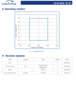 Alimentation LED Eaglerise LS-8-200 SI E1 8W 200mA 220-240VAC 30-42V à courant constant pour intérieur
