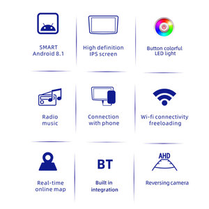 เครื่องเล่นติดรถยนต์ระบบแอนดรอยด์ Universal 7 นิ้ว 2din 1+16GB หน้าจอ IPS พร้อม GPS ในตัว รองรับ WiFi สเตอริโอ สำหรับแผงหน้าปัดรถยนต์รุ่น <span class=keywords><strong>Collora</strong></span> - รับประกัน 1 ปี - Product Image 6