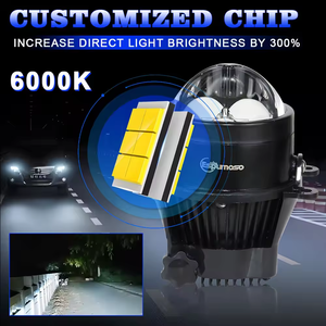 JHS K201 Len Bi Led Proyector Led Lámpara antiniebla 80W 3 pulgadas Color dual Luz de conducción Bi Led Luces antiniebla para motocicleta Coche - Product Image 5