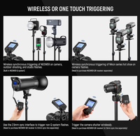 NEEWER QPRO N TTL - Disparador de Flash Inalámbrico Mejorado, 1 8000s HSS, Transmisor Remoto 2.4G, Compatible con Nikon