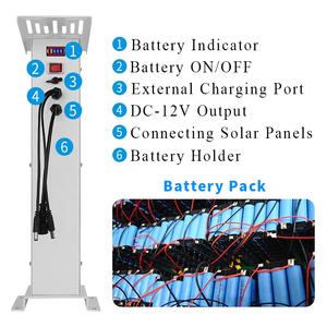<span class=keywords><strong>HKN</strong></span> 120W 40AH Batería integrada Panel solar Sistema de suministro de energía para cámara IP DE SEGURIDAD CCTV con tarjeta Sim - Product Image 3