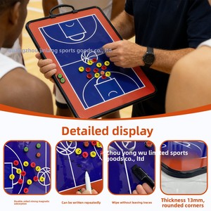 Tableau tactique de basketball double face imprimé, tableau droit portable effaçable, équipement pédagogique pour l'enseignement tactique des entraîneurs - Product Image 3