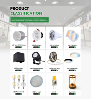 Spot LED de plafond Loxone Light 6W 2700K 3000K 4000K MR16 KNX GVS Dali DT8 Module blanc réglable Tuya PWM Dimming 24v CRI95