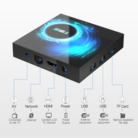 Décodeur T95 Allwinner H616 Android 10 4 Go/32 Go WiFi intégré Lecteur multimédia IPTV NF OTT