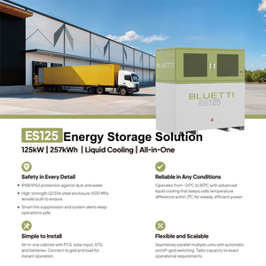BLUETTI ระบบกักเก็บพลังงานขนาดใหญ่ 257 กิโลวัตต์ชั่วโมง สำหรับโรงงาน ใช้กับระบบโซลาร์เซลล์ สำรองไฟฉุกเฉิน ระบบสลับโหมดอัตโนมัติแบบเชื่อมต่อ/ไม่เชื่อมต่อกับระบบไฟฟ้า - Product Image 3