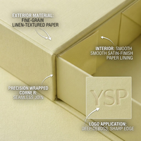 Ensemble d'emballages de luxe sur mesure pour soins de la peau, jaune, avec fermeture magnétique, boîte rigide pliable et insert