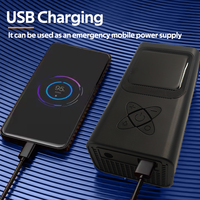 Gonfleur de pneus intelligent sans fil portable 12V, nouvelle pompe à air manuelle avec lumière LED, manomètre, gonflage plus rapide, batterie externe 150psi