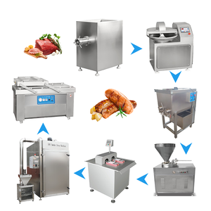Línea de Producción Automática de Salchichas de <span class=keywords><strong>Pollo</strong></span> con Funciones de Llenado y Atado de Alta Eficiencia - Product Image 2