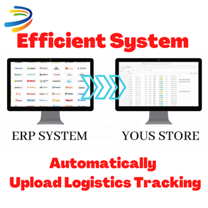 Produits de dropshipping 2026, produits les plus vendus 2026, produits à forte demande 2026, produits de dropshipping 2026 - Product Image 4