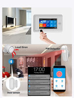 Panel de Control Táctil WIFI GSM Inalámbrico para el Hogar TY-106, Sistema de Alarma Antirrobo para el Hogar, Compatible con la Aplicación Inteligente Tuya, Alexa y Google