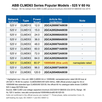 Condensateur ABB CLMD63 10095498 80 Kvar 525 V 60 Hz auto-réparant de type sec pour correction du facteur de puissance basse tension – Vente en gros