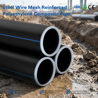 Norme GB/T32439-2015, construction haute pression, efficacité 710-800 mm, 0,8-1,0 Mpa, 23,0-29,5 mm, fil d'acier renforcé HDPE