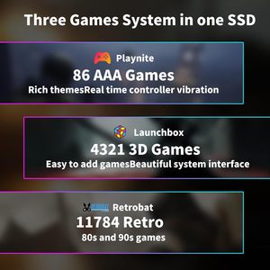 Ретро-игровая консоль с SSD на 1 ТБ, 16 191 игра, 80+ эмуляторов, Plug & Play, встроенный Windows, PlayZone FTP для видеоигр - Product Image 6