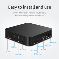 Boîtier TV WIFI unique MXQ-PRO H313S / S905L / RK3228A jeu de puces Android OS 1 Go 8 Go Boîtier TV