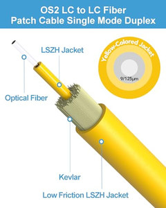 Câble de brassage fibre optique monomode LC vers LC, <span class=keywords><strong>0</strong></span>,5 m (1,6 pi), 5 unités testées individuellement, compatible OEM ODMLC - Product Image 5