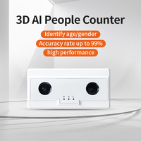 Compteur de personnes 3D AI HX-CCD21, vision binoculaire, précision de 99%