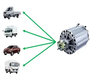 60KW Elektrofahrzeug-Umrüstsatz, flüssiges cooles PMSM-Fahr system. beliebt für LKW-SUV-Abholung Van-Bus-Direkt antrieb