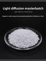 Masterbatch de diffusion de lumière PMMA pour l'extrusion de plaques diffuseuses PMMA