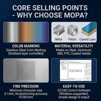 Máquinas de grabado láser de fibra JPT mopa M7 30W 50W 60W 100W marcador láser de color para quemadura de luz de Metal dorado y plateado