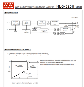 Controlador LED MEAN WELL HLG-320H-48A 321.6W 48V 6.7A IP65 Impermeable de Voltaje y Corriente Constantes para Reflector e Iluminación de Calle - Product Image 4