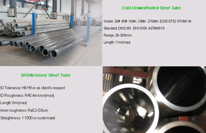 Carbon Steel Round Pipe Price Coated Steel Pipe For Construction